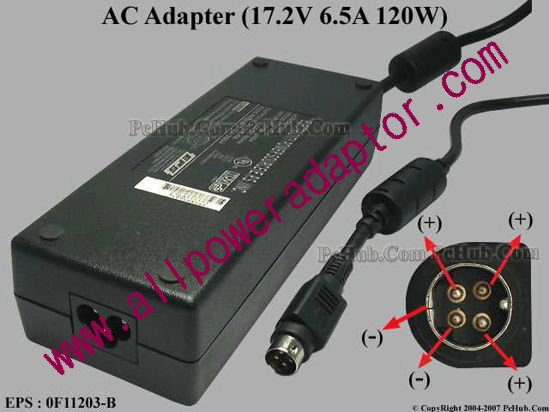EPS F11203-B AC Adapter- Laptop 17.2V 6.5A, 4-p DIN, P1