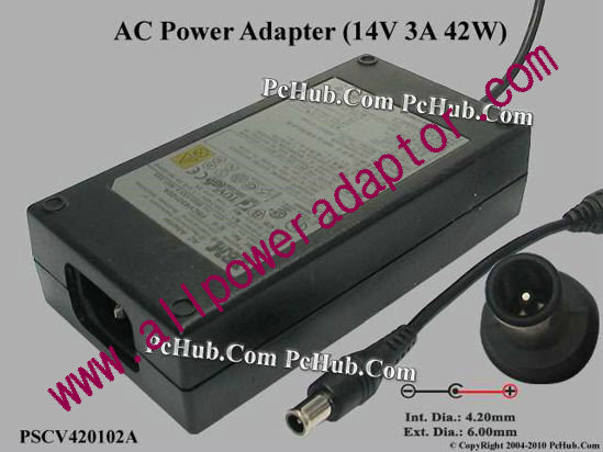 IBM AC Adapter 13V-19V 14V 3A, 6.0/4.3mm With Pin, C14
