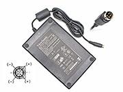 *Brand NEW*24V 7A 168W AC Adapter Genuine ViewSonic ADP-150UB B Round with Pin Power Supply
